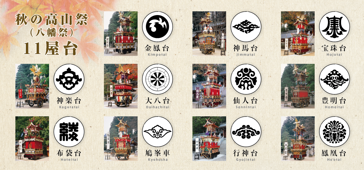 飛騨高山オリジナルグッズ「秋の高山祭 八幡祭 台紋缶バッジシリーズ」発売！
